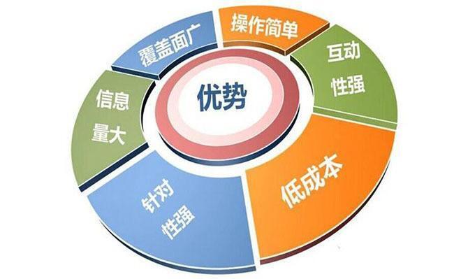 888集团电子游戏(中国区)有限公司官网