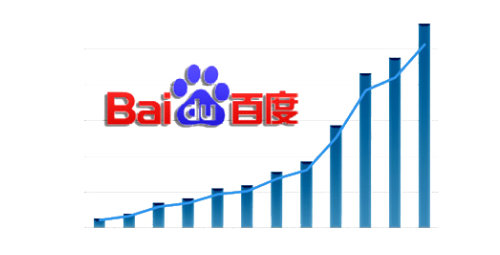 1777280954731743.png 百度推广.png